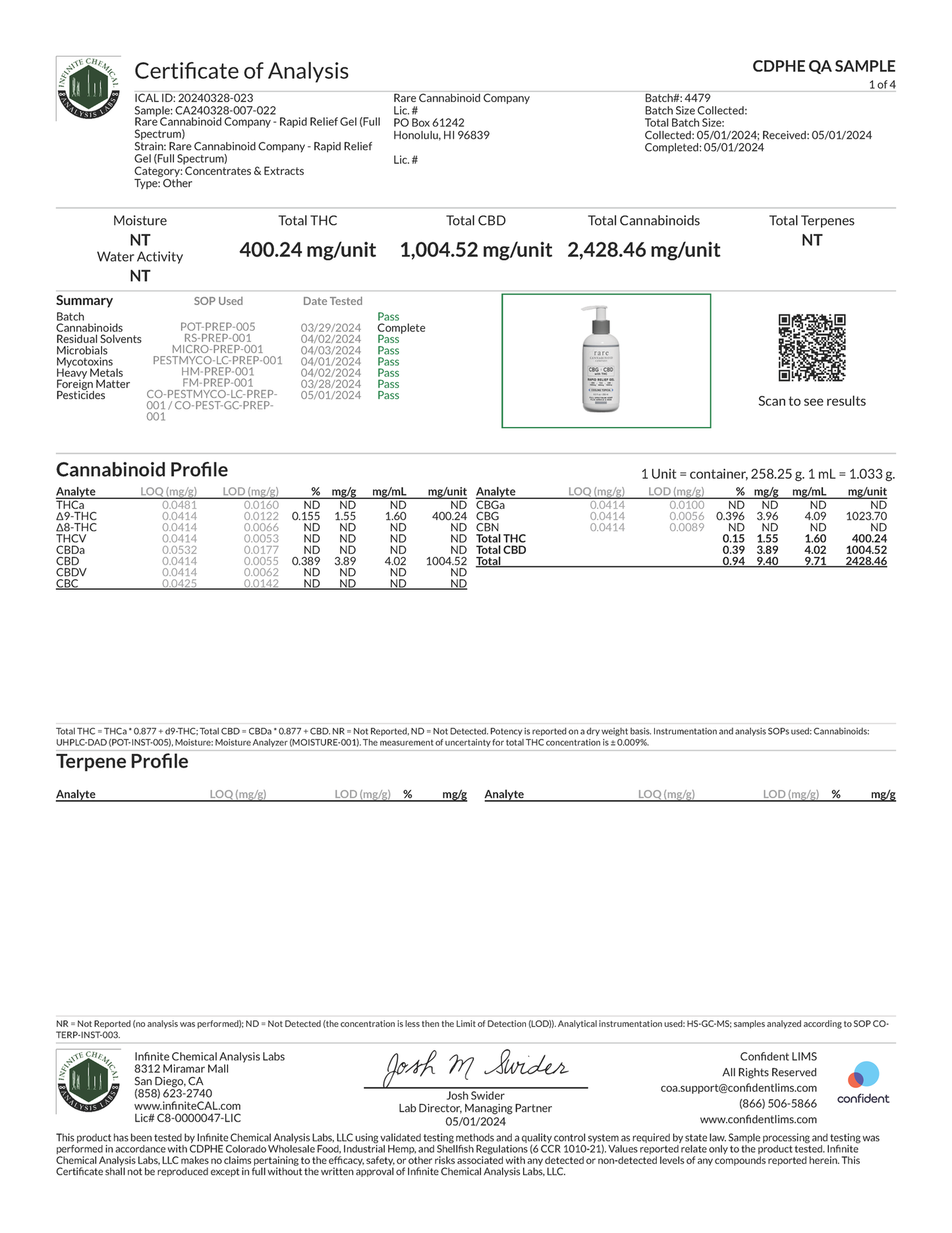 Rare Cannabinoid - THC + CBD + CBG Cooling Gel
