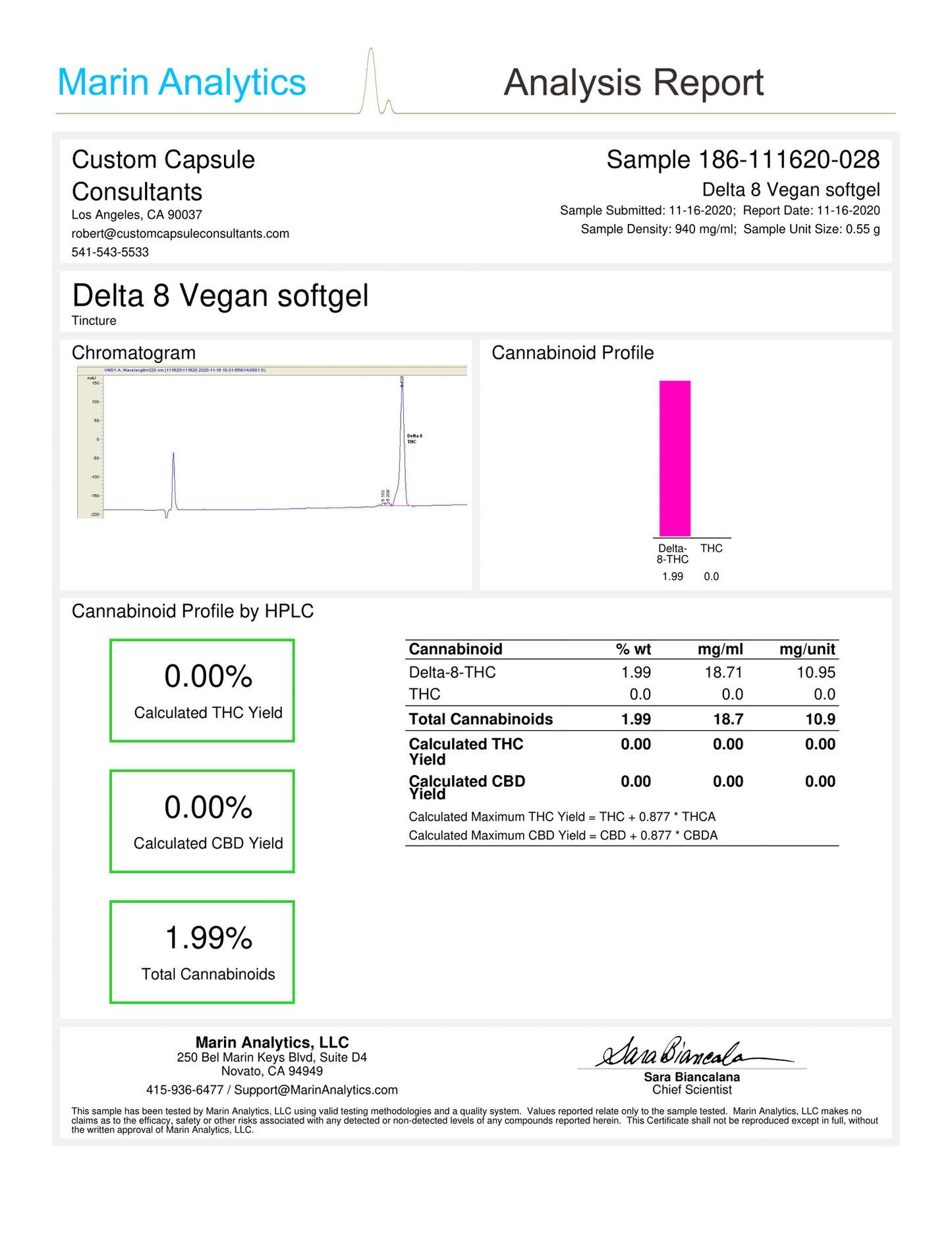 Herbal Aspect - Delta 8 Vegan Softgels