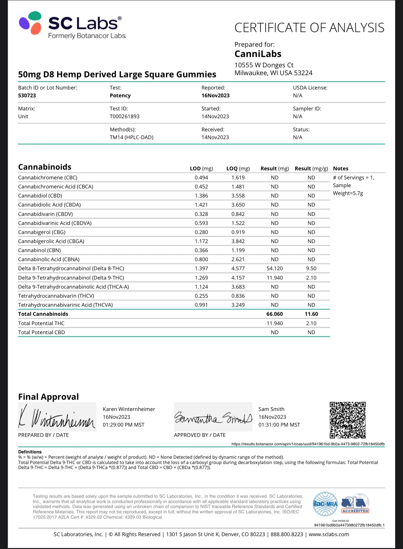 Herbal Aspect - Double Duty Gummies