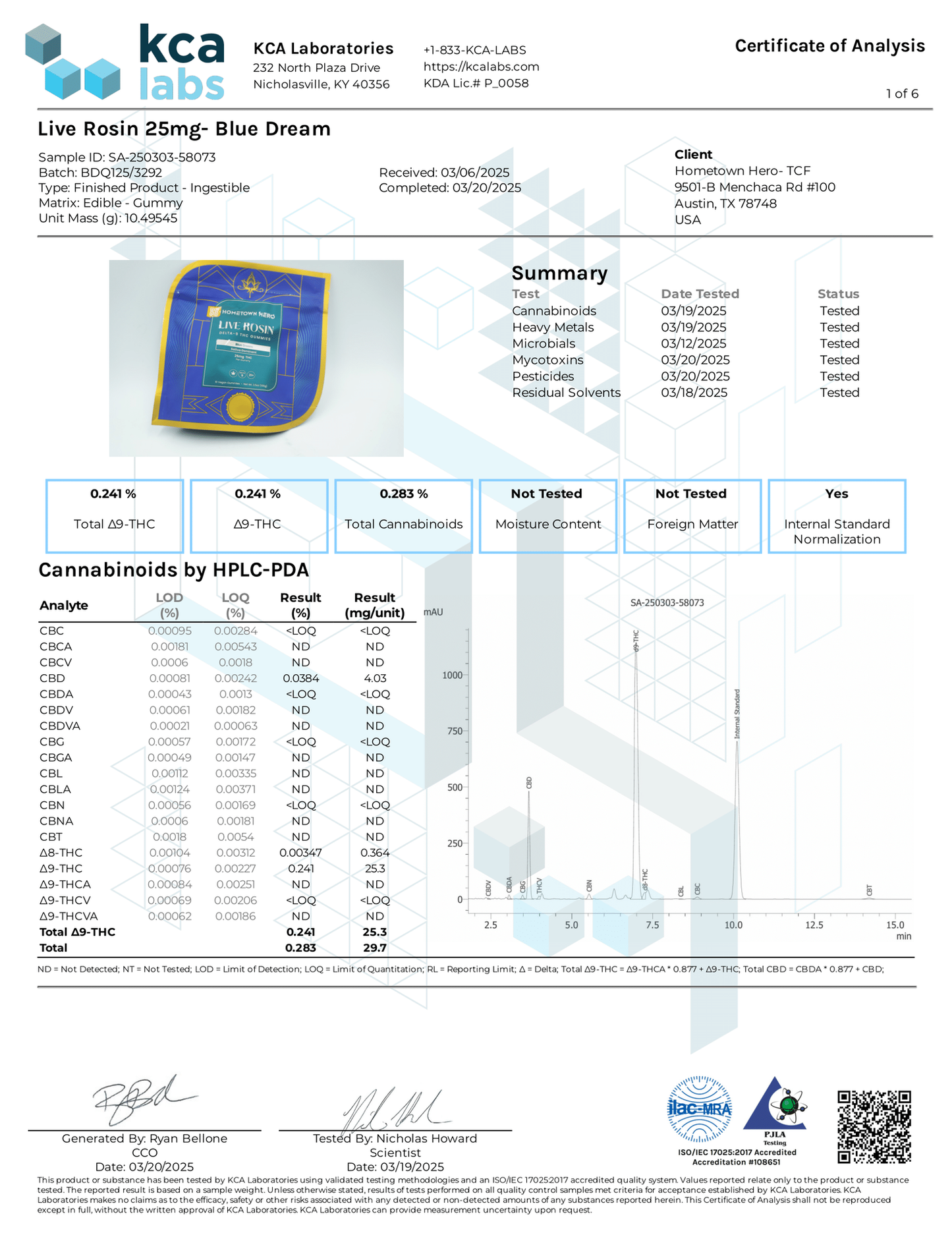 Hometown Hero – Blue Dream Live Rosin Gummies