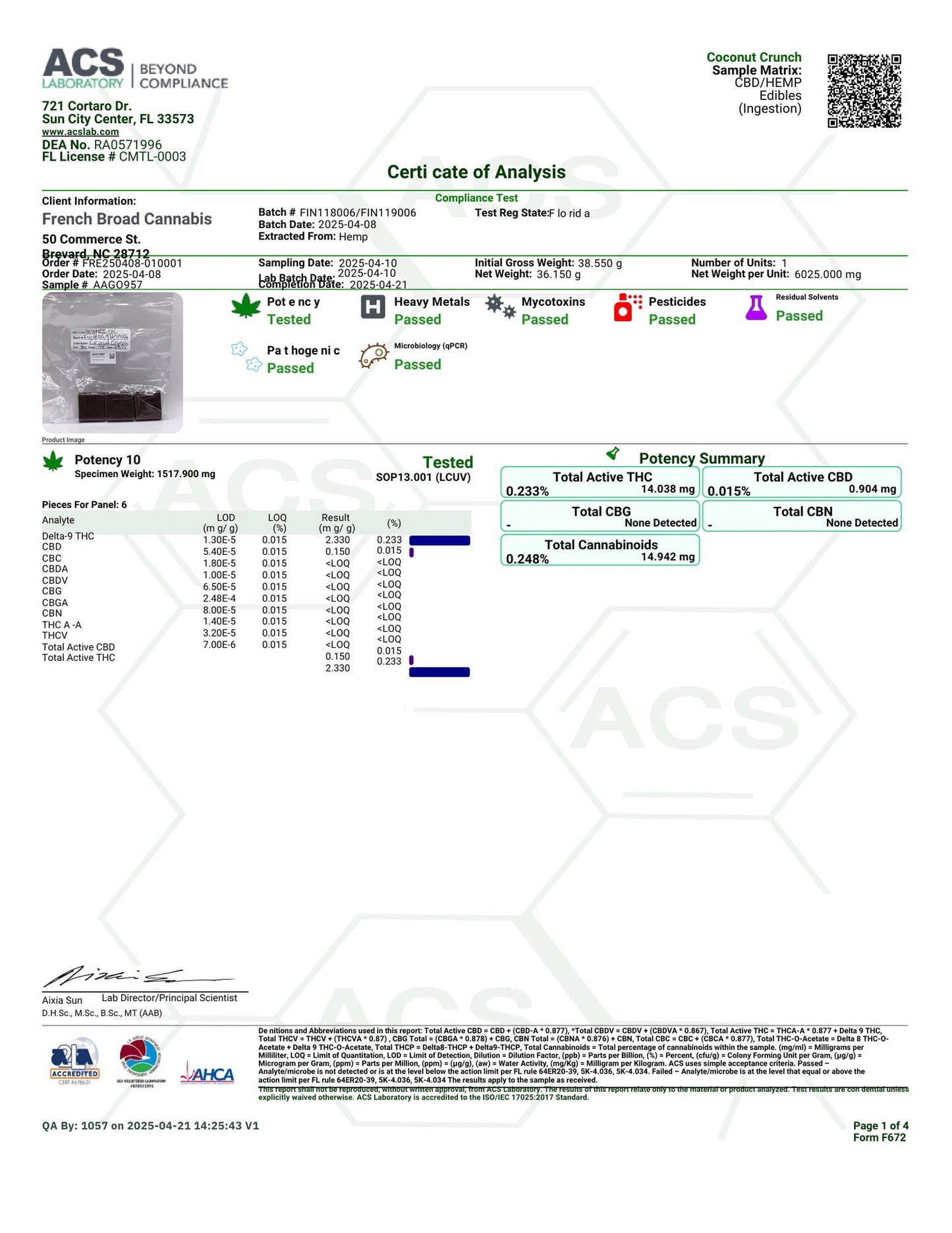 Bhumi - Chocolate Minis