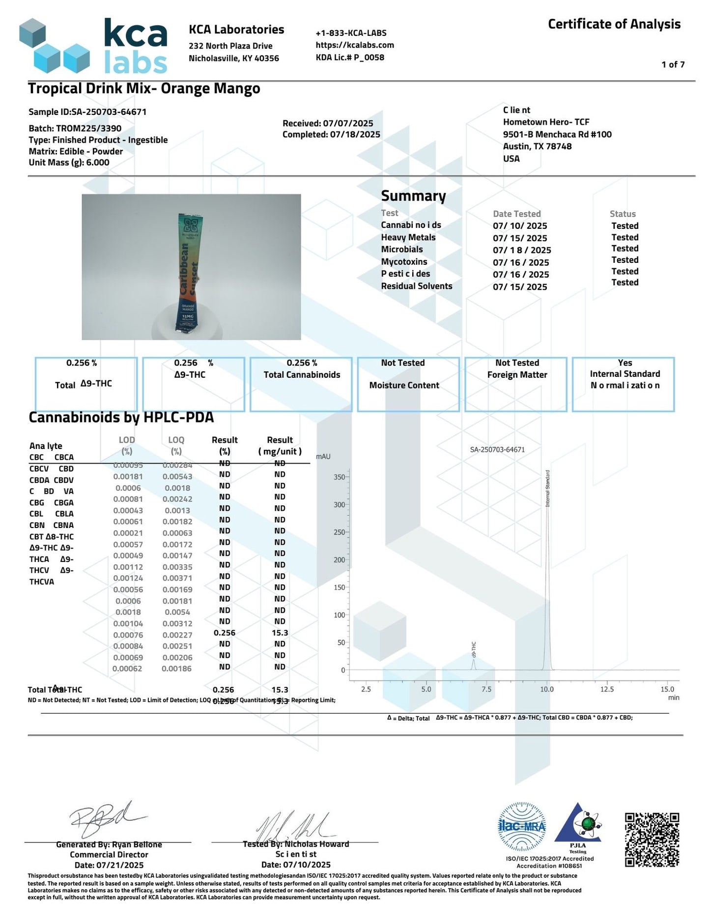 Hometown Hero - THC Drink Mix - 15mg D9 - Variety Pack