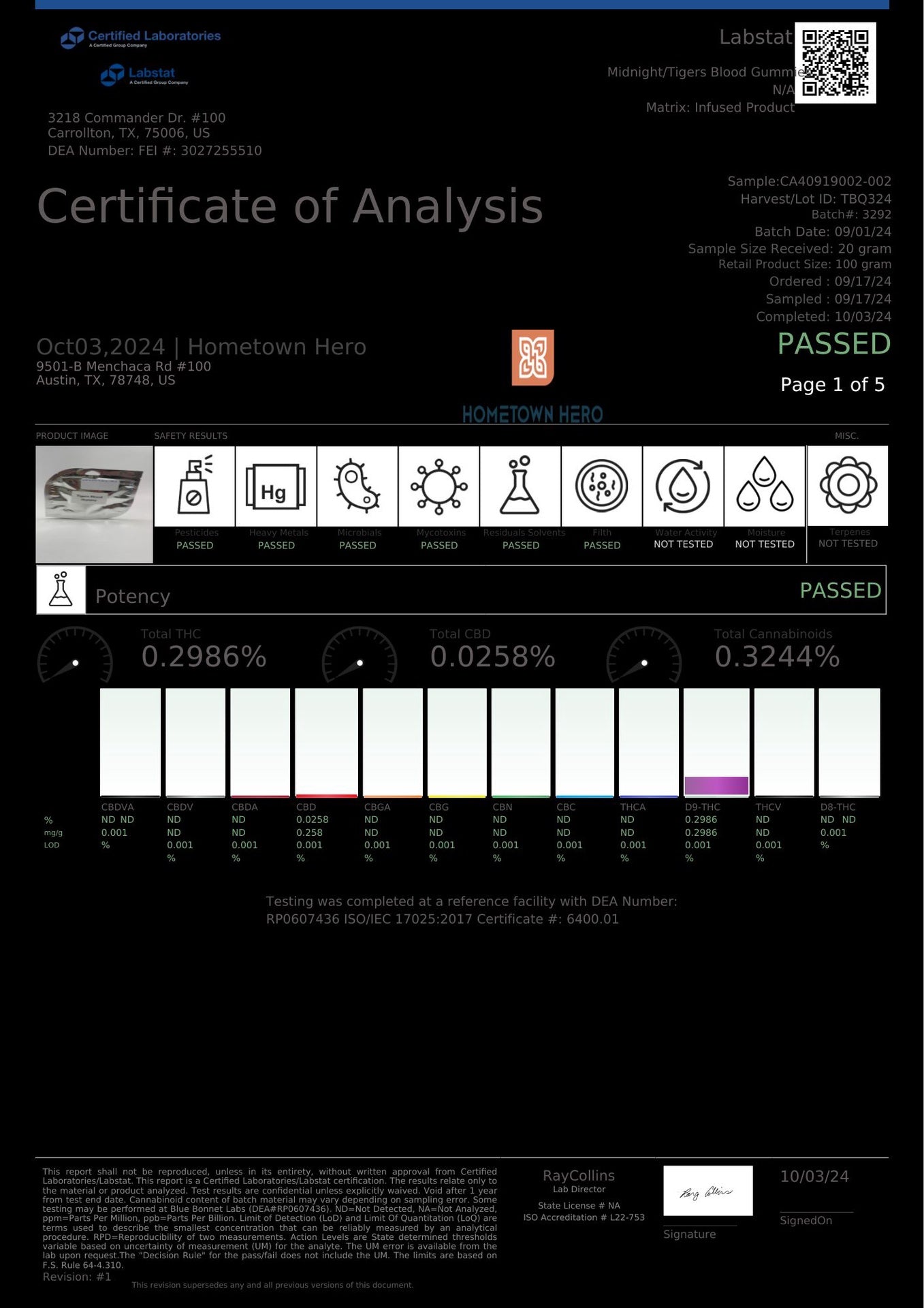 Hometown Hero - Tiger's Blood Live Rosin Gummies