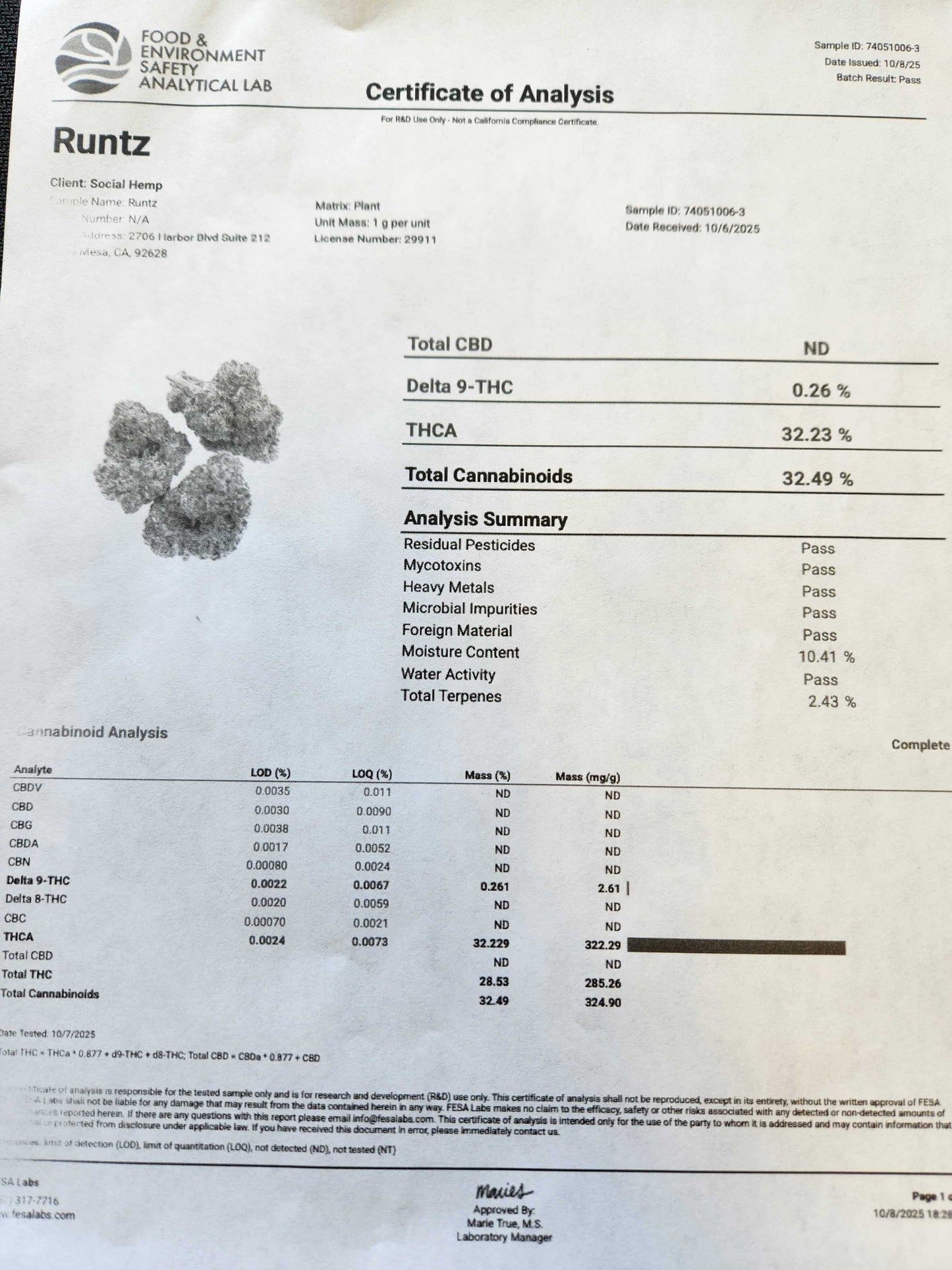Luxury Craft - THCa