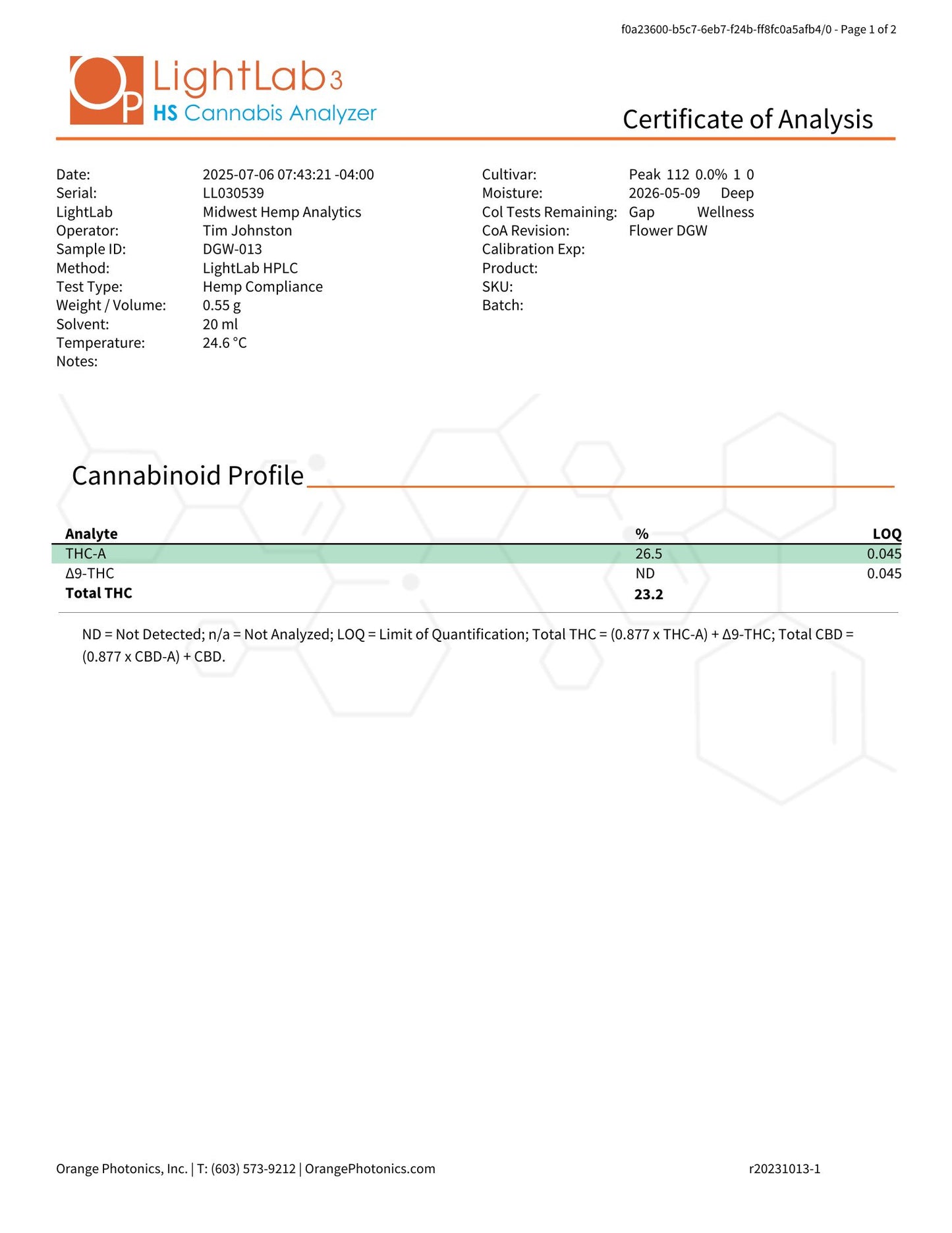 Luxury Craft - THCa