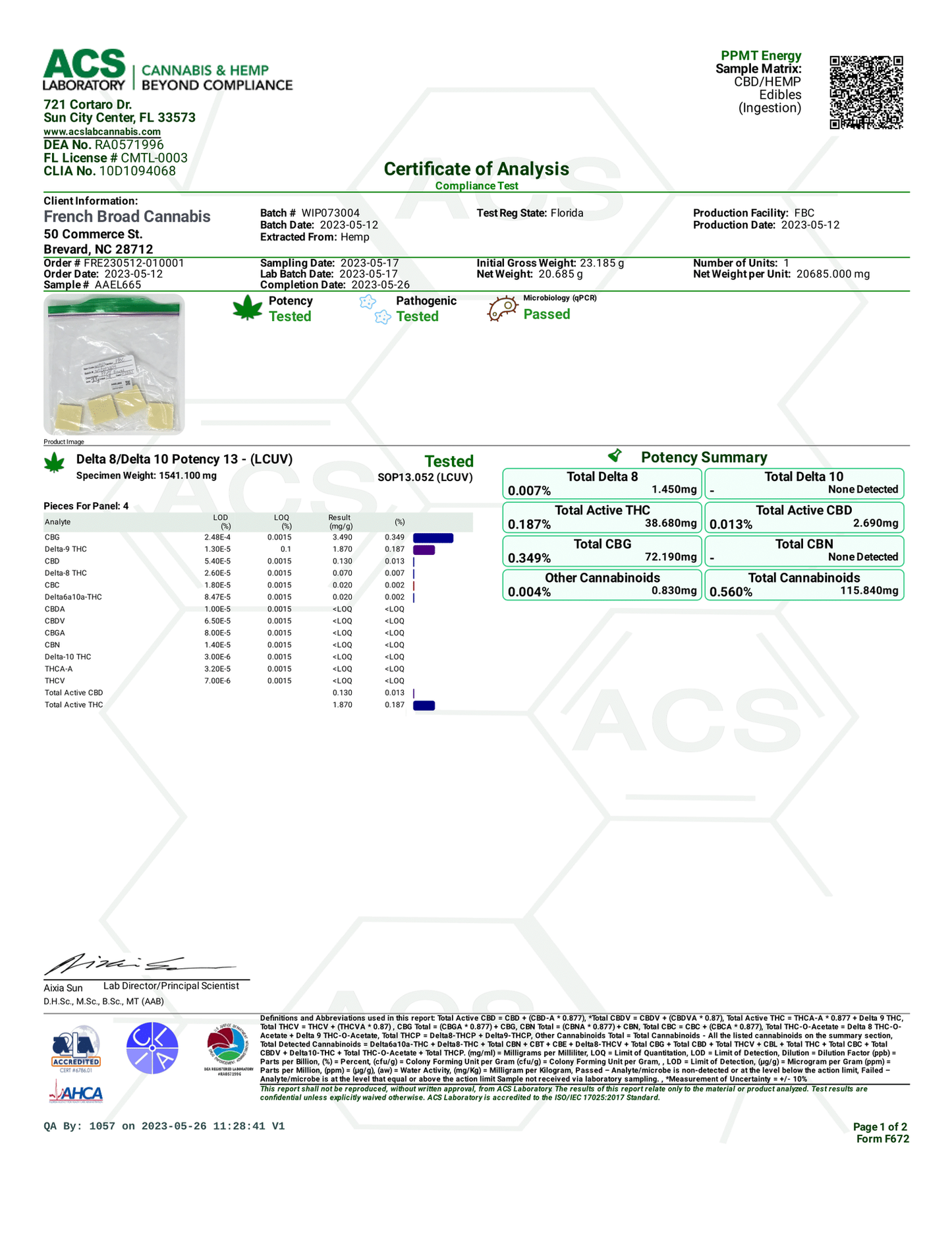 Bhumi - Peppermint Tincture