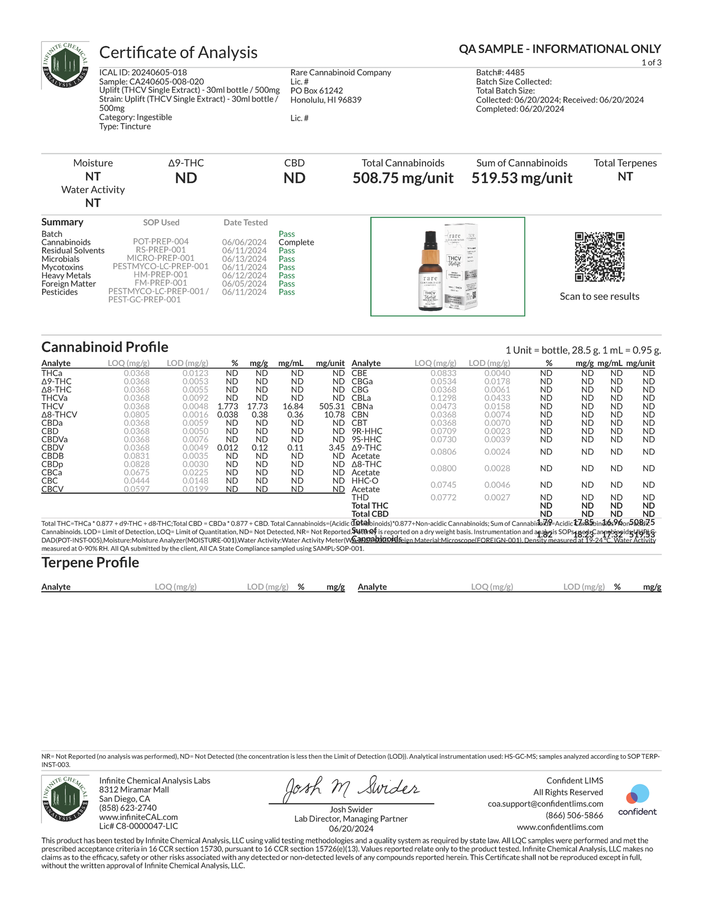 Rare Cannabinoids THCv + CBD Uplift Gummies