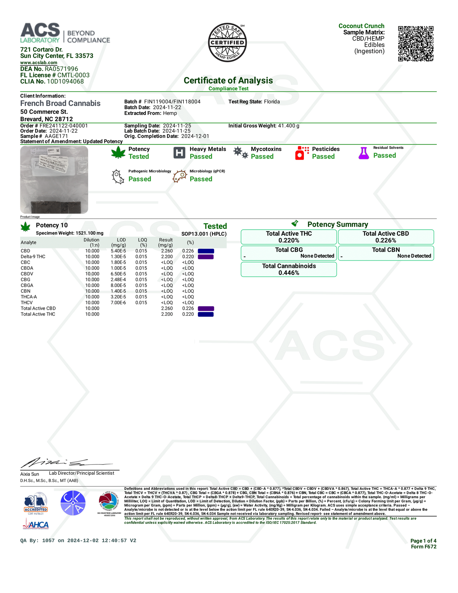 Bhumi - Chocolate Minis