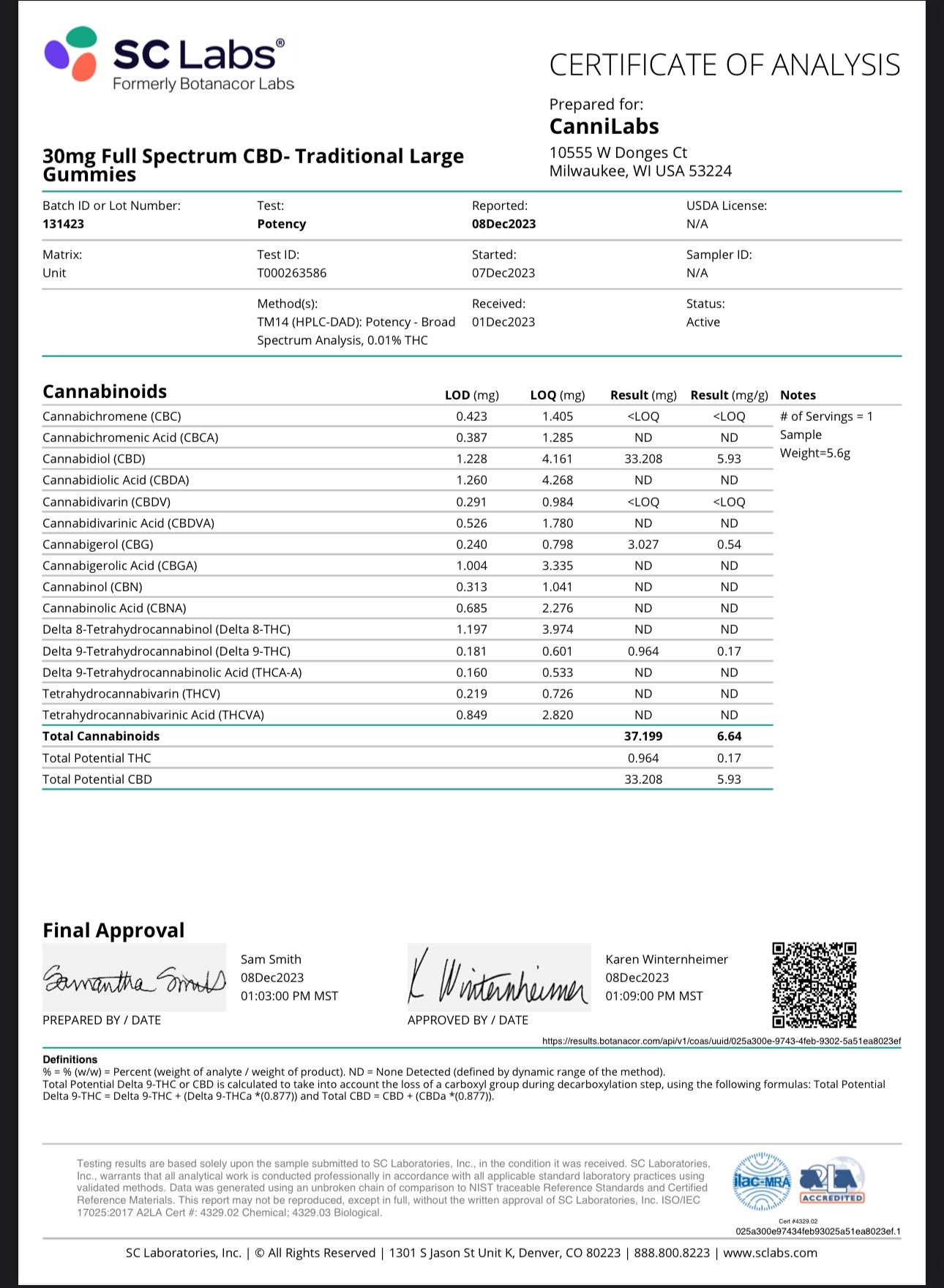 Herbal Aspect - CBD Gummies