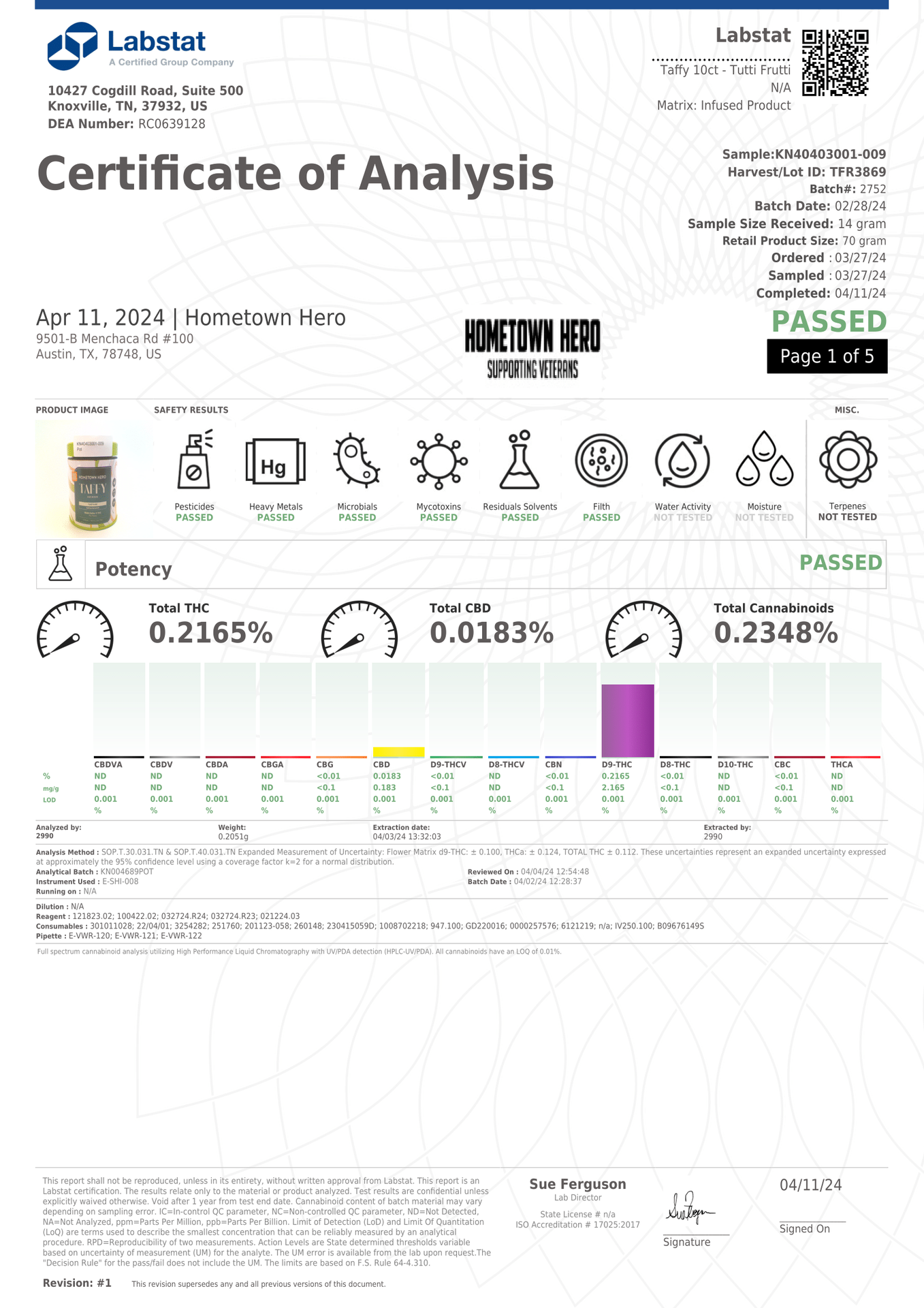 Hometown Hero - Salt Water Taffy - 15 mg D9 - 10 ct