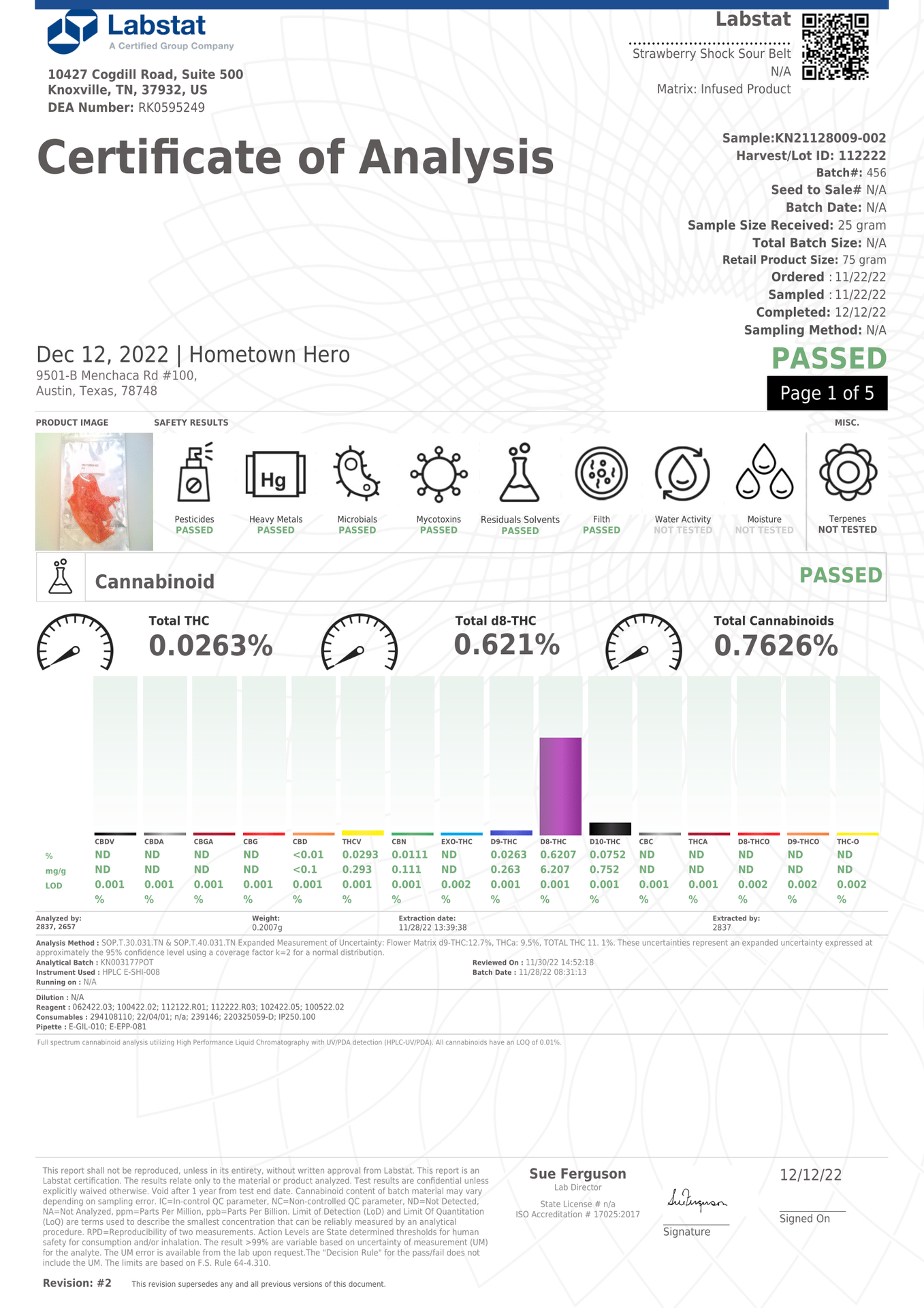 Hometown Hero - Sour Belts