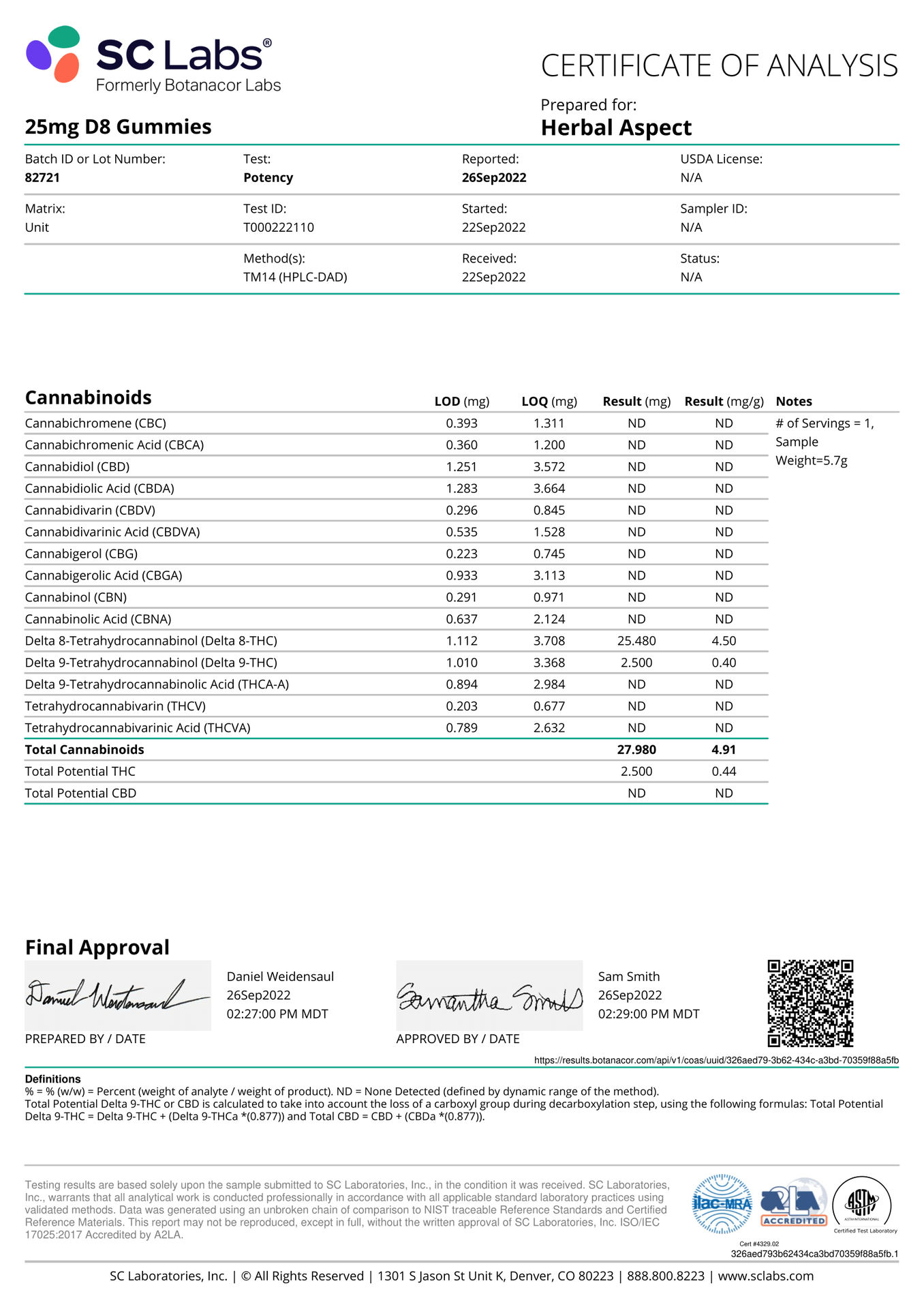 Herbal Aspect - Delta 8 Gummies