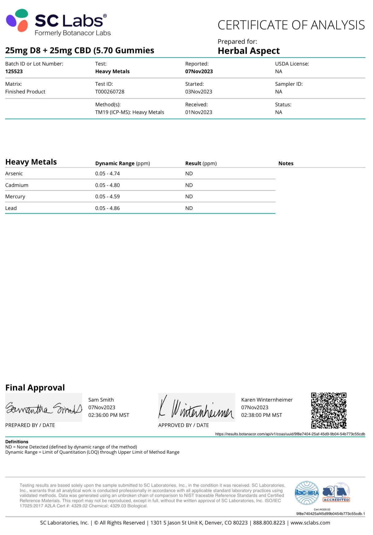 Herbal Aspect - Dreamland Gummies