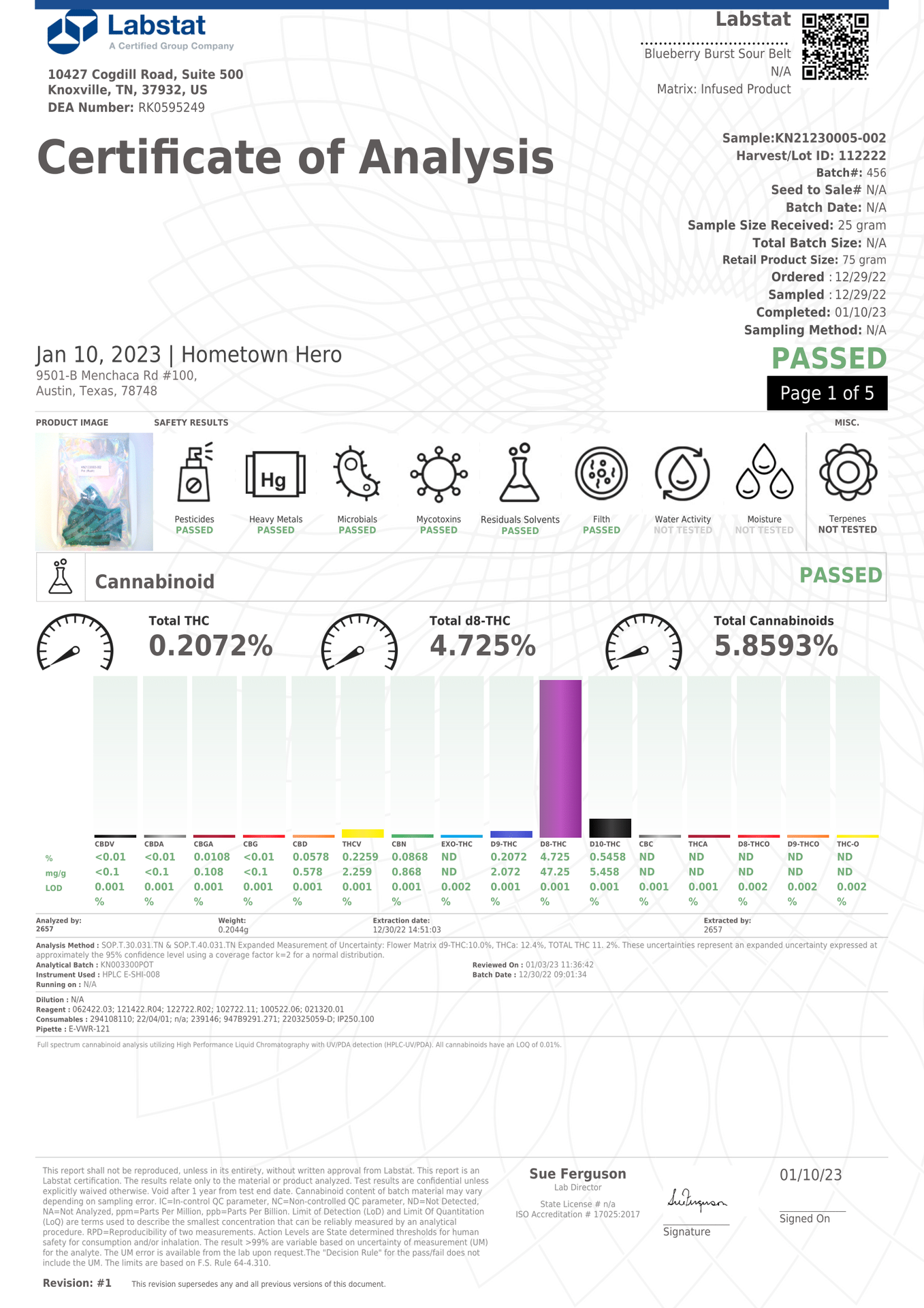 Hometown Hero - Sour Belts