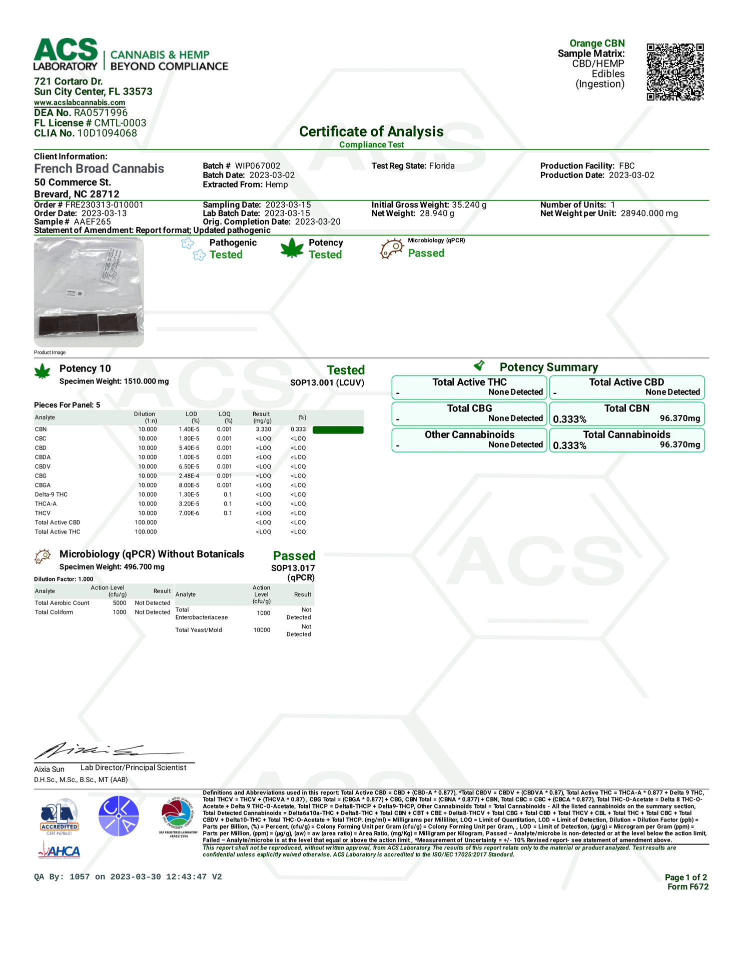 Bhumi - Chocolate Minis