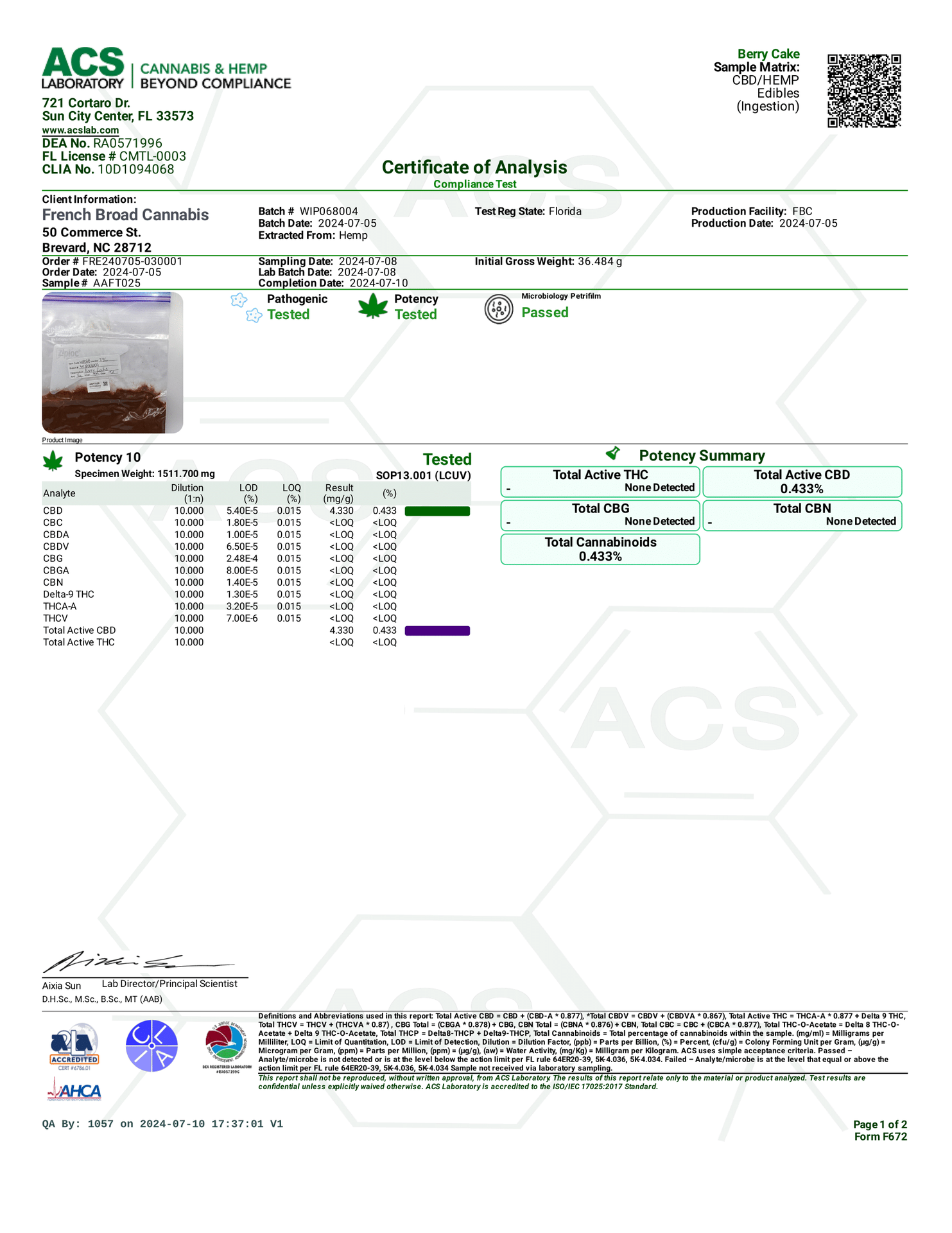 Bhumi - Chocolate Minis