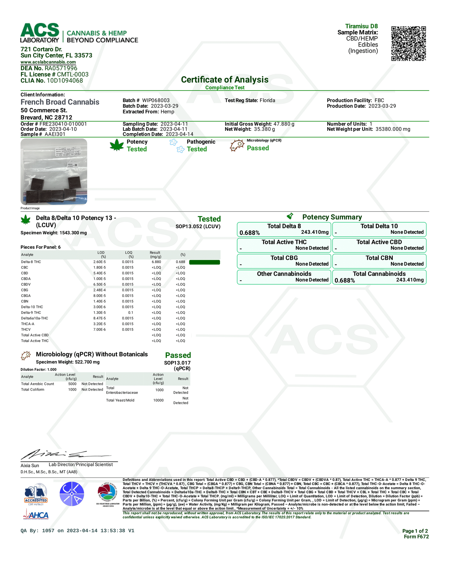 Bhumi - Chocolate Minis