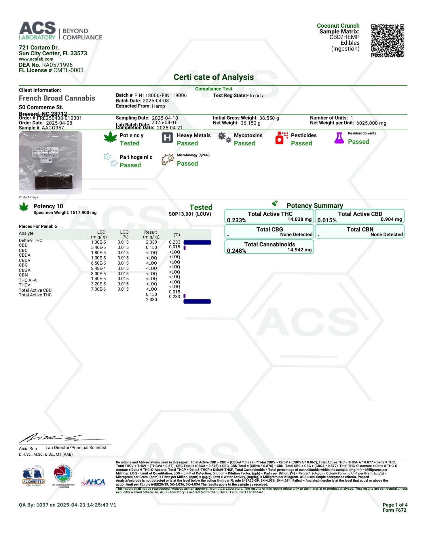 Bhumi - Chocolate Minis