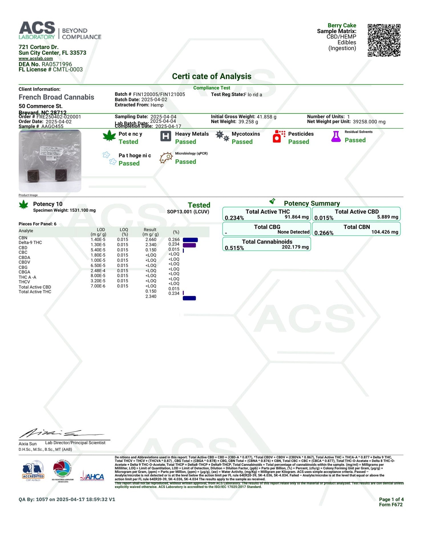 Bhumi - Chocolate Minis