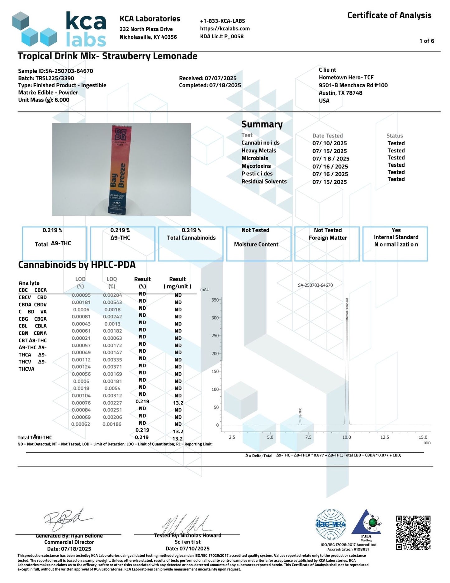 Hometown Hero - THC Drink Mix - 15mg D9 - Variety Pack
