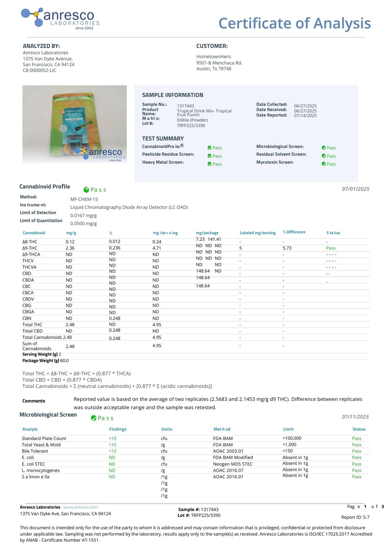 Hometown Hero - THC Drink Mix - 15mg D9 - Variety Pack