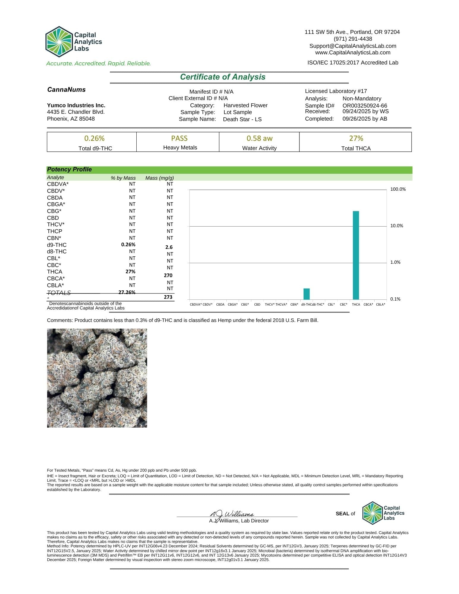 Ultra Premium Indoor - THCa