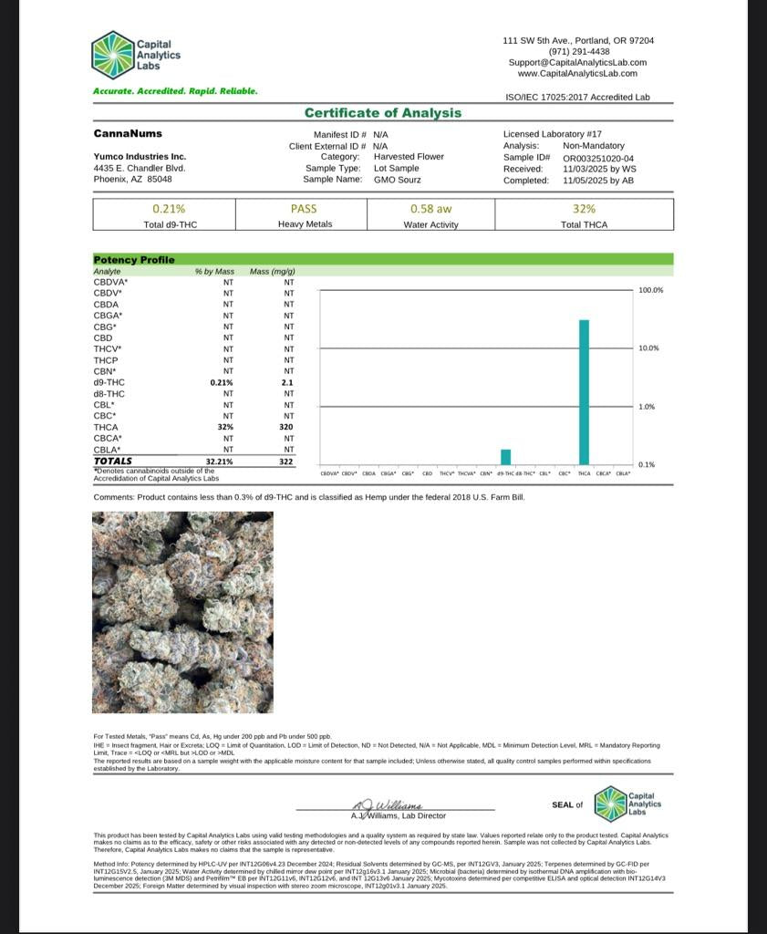 Private Reserve Exotics - THCa