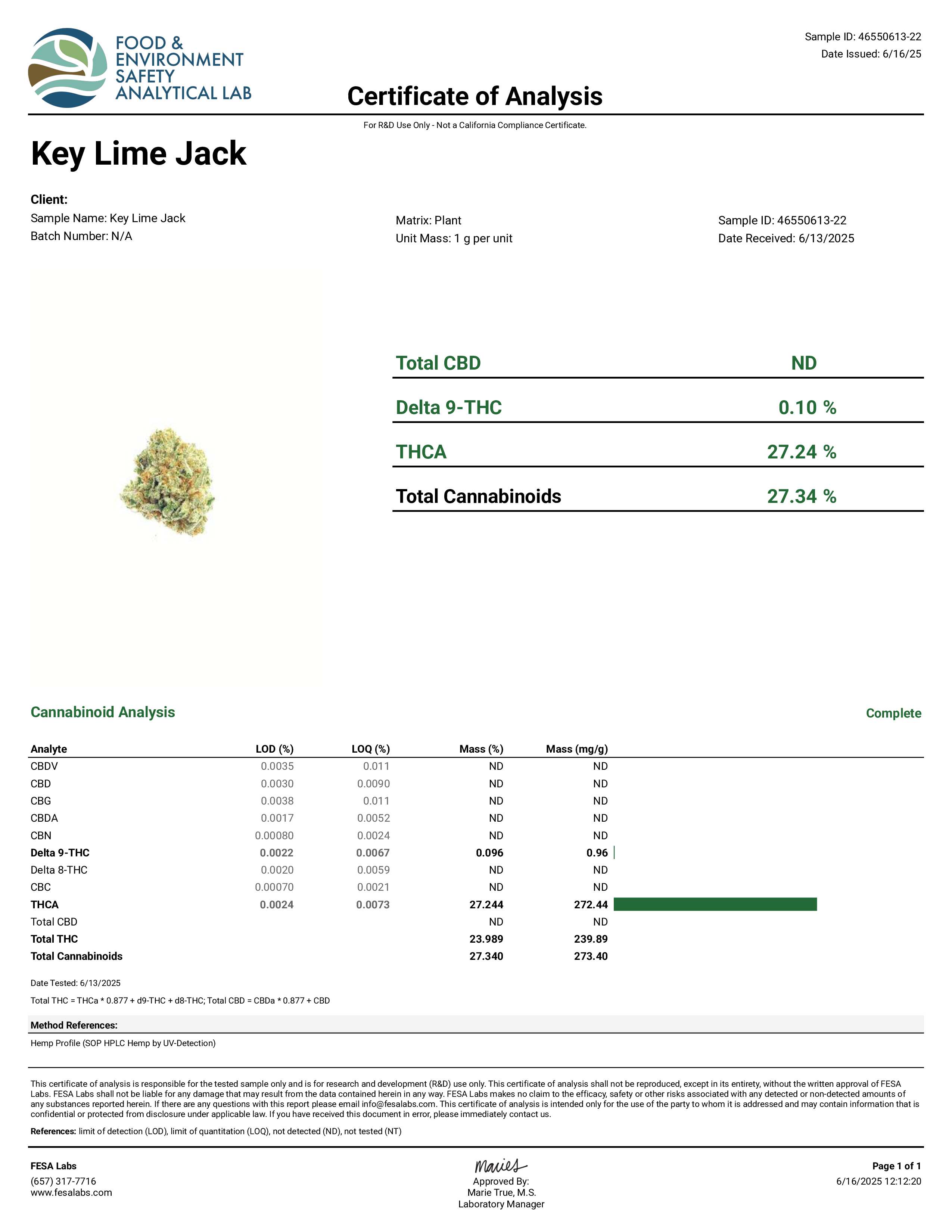 Luxury Craft - THCa