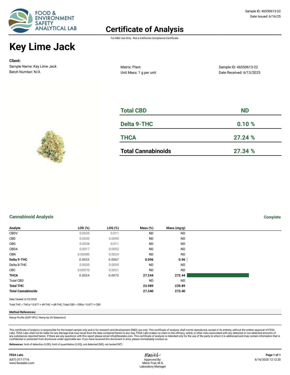 Luxury Craft - THCa