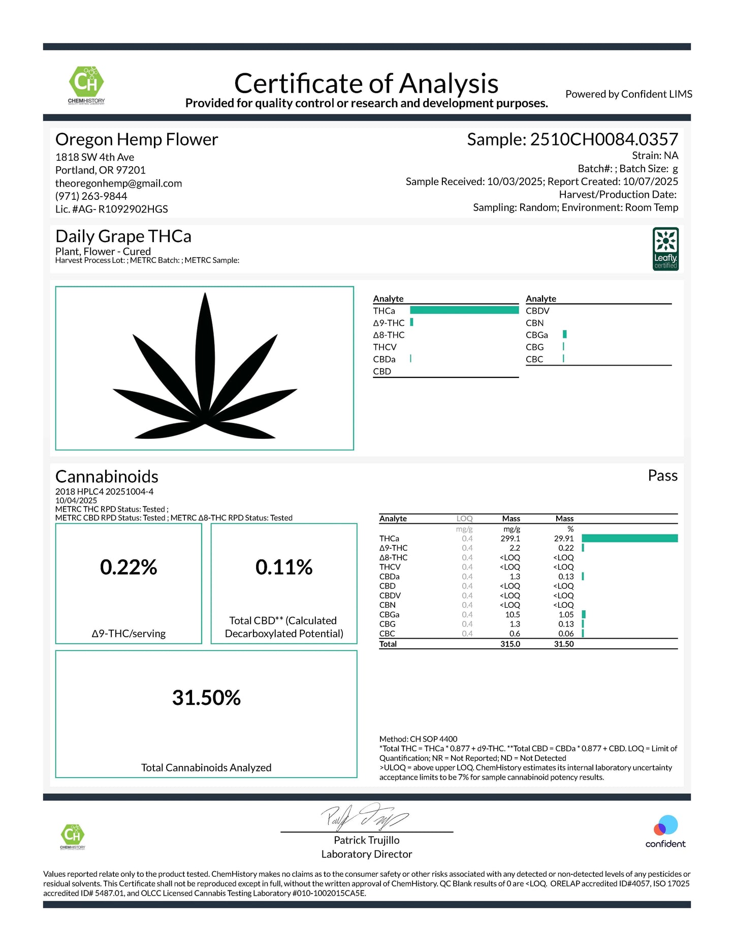 Luxury Craft - THCa