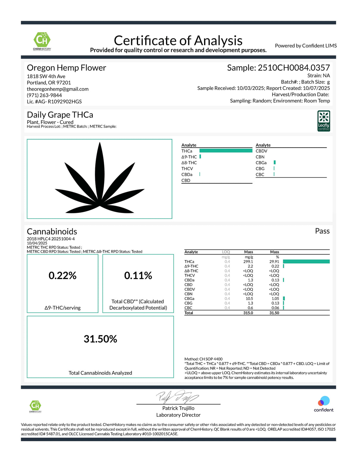 Luxury Craft - THCa