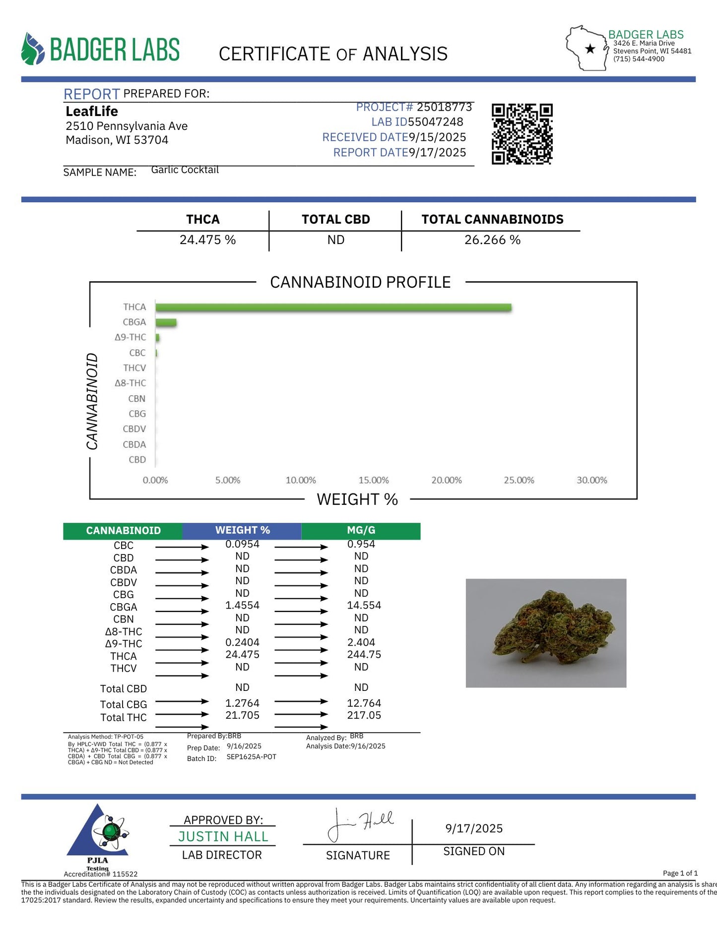 Ultra Premium Indoor - THCa