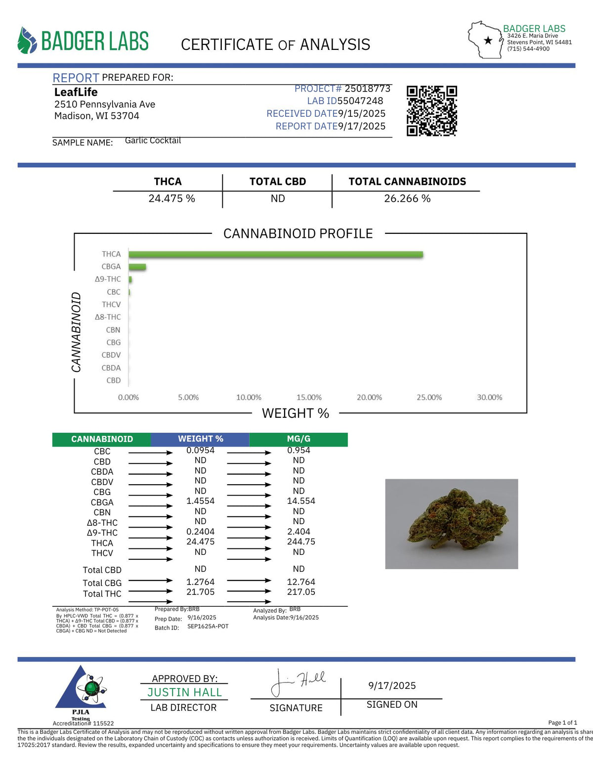 Ultra Premium Indoor - THCa