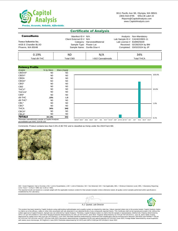 Private Reserve Exotics - THCa