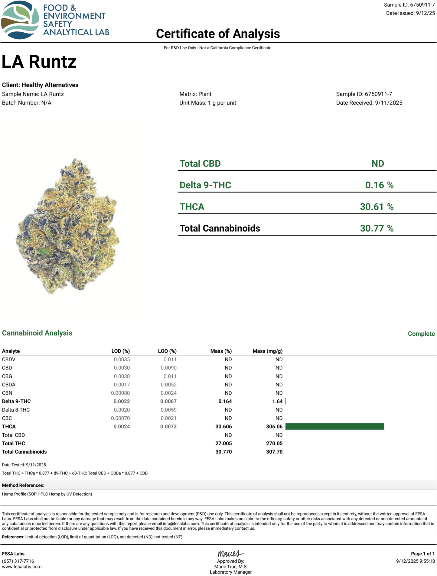 Private Reserve Exotics - THCa