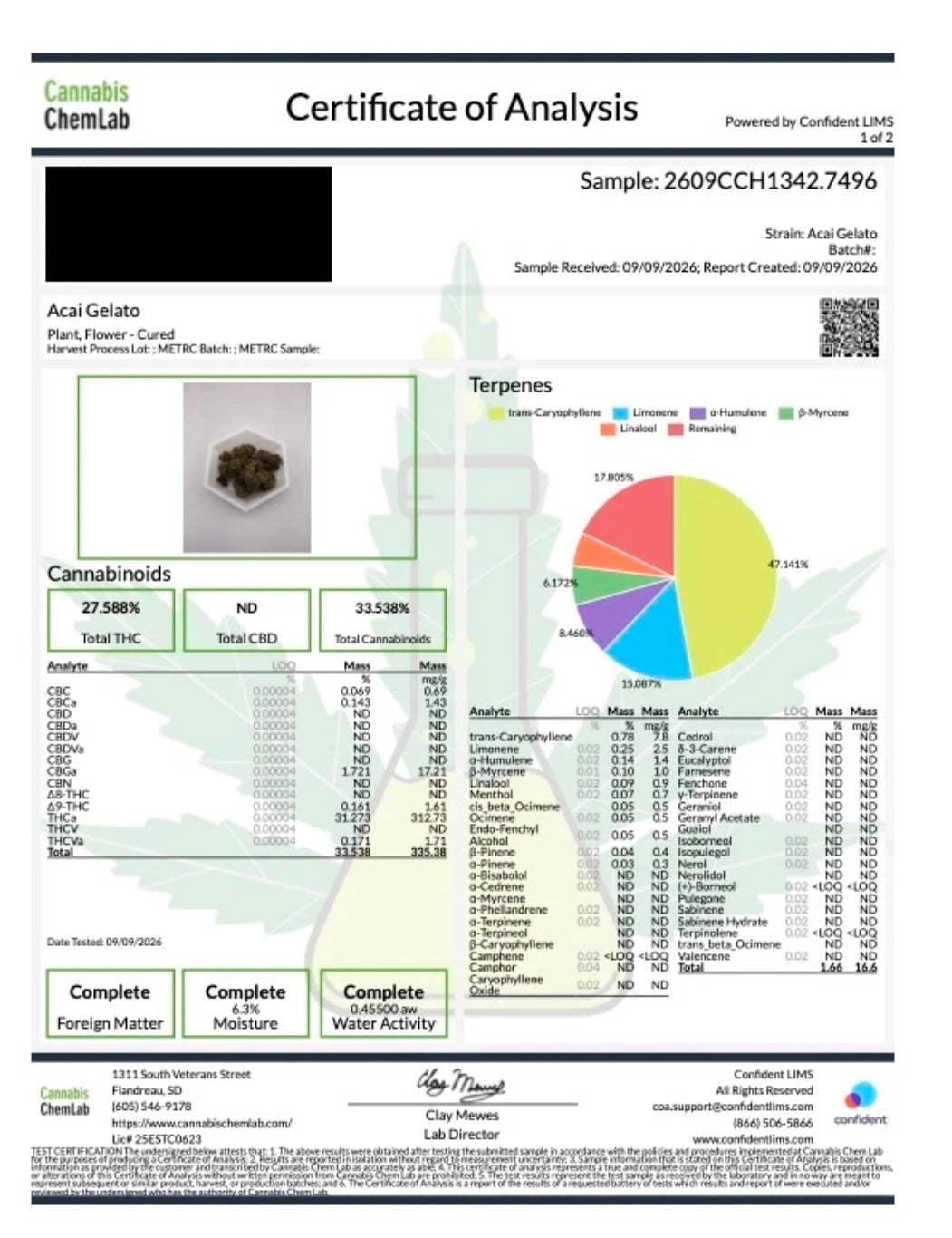 Private Reserve Exotics - THCa